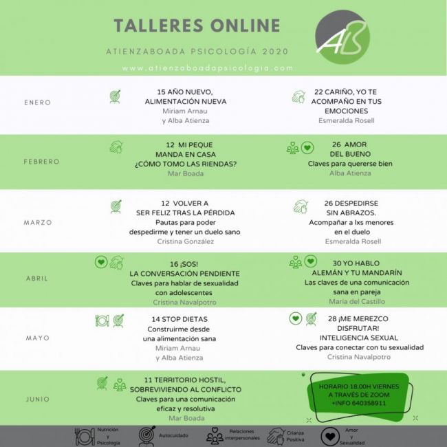 Talleres grupales